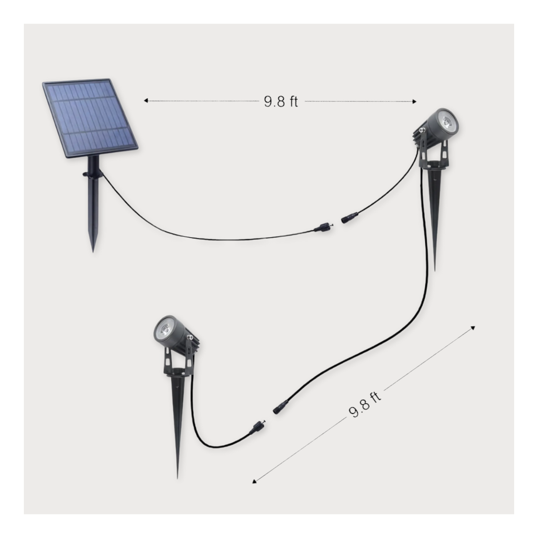 Solar Garden Spotlights